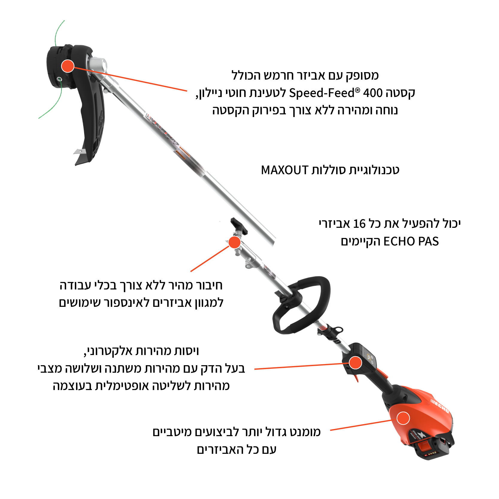 מנוע קומבי נטען ECHO 56V DPAS-2600SB + אביזר חרמש